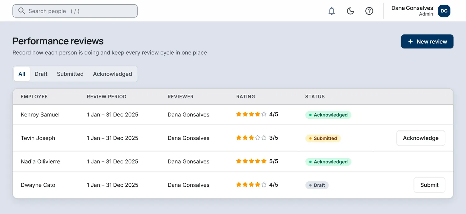 The Performance reviews screen listing reviews with star ratings and draft, submitted and acknowledged statuses.